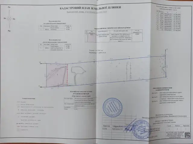 Громада на Волині виставила на продаж ділянку під дорожній сервіс за понад 5 мільйонів гривень